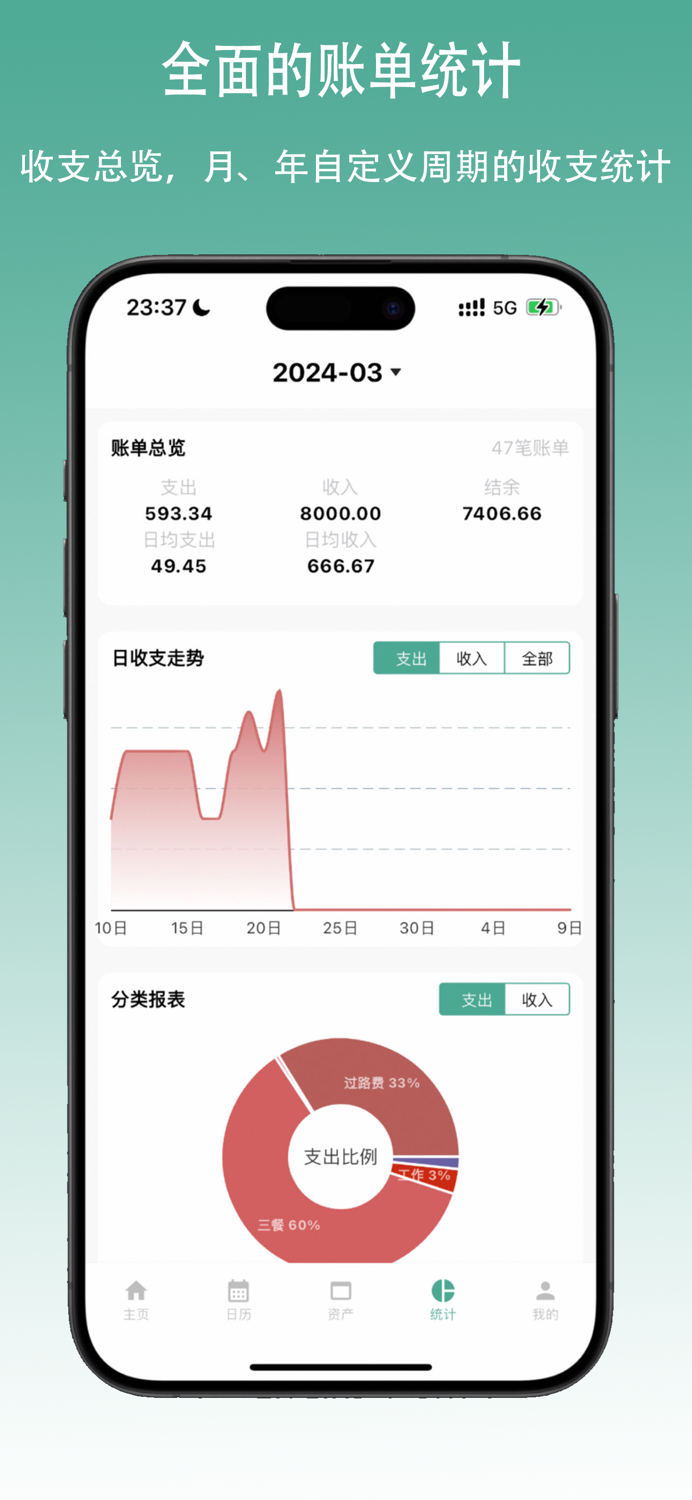 好好记账 · 自动记账·存钱·预算·收支管理｜理财极简账本