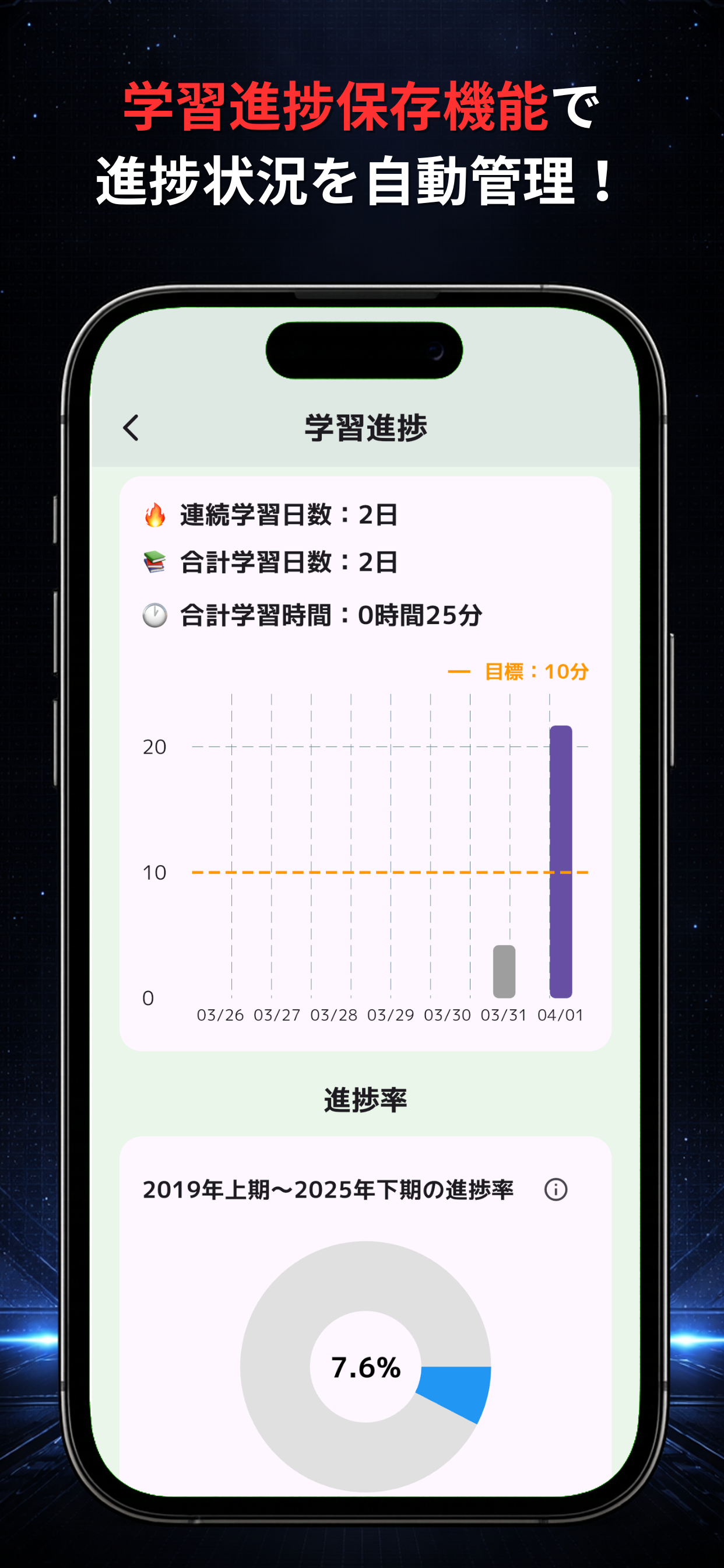 電工二種の森