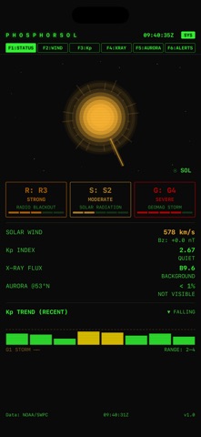 PhosphorSol screenshot