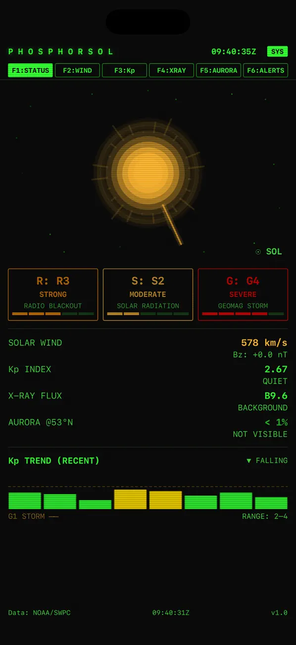 #2. PhosphorSol (iOS) Ved: Stuart Woolley