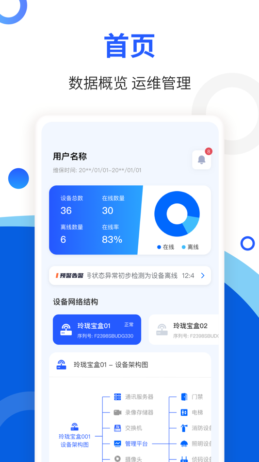 #1. 玲珑宝盒 (iOS) Podle: 上海新网程信息技术股份有限公司