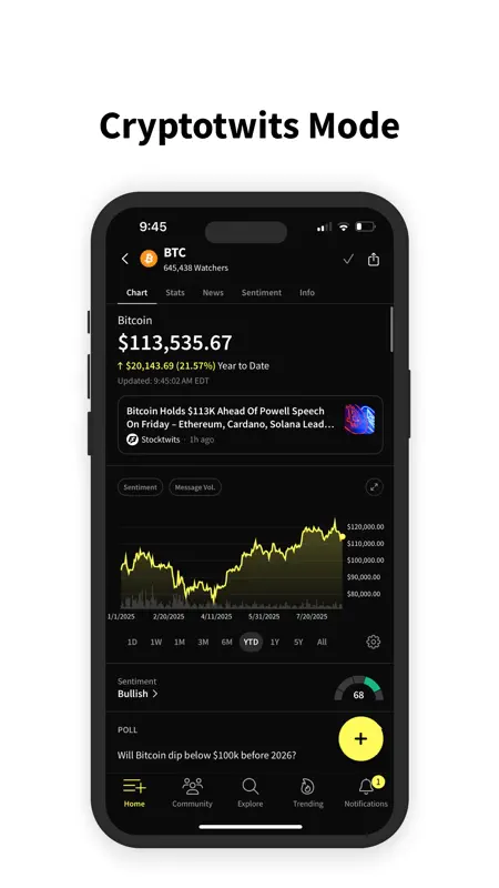 Stocktwits: Trading Community screenshot 8 of 8