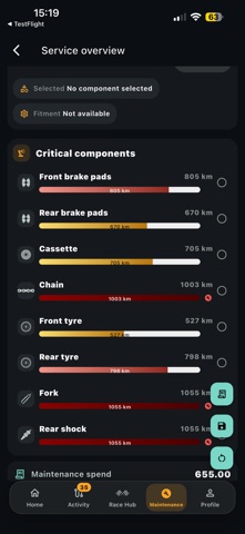 PedalCare screenshot