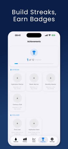 AquaFaste — Hydration Score screenshot