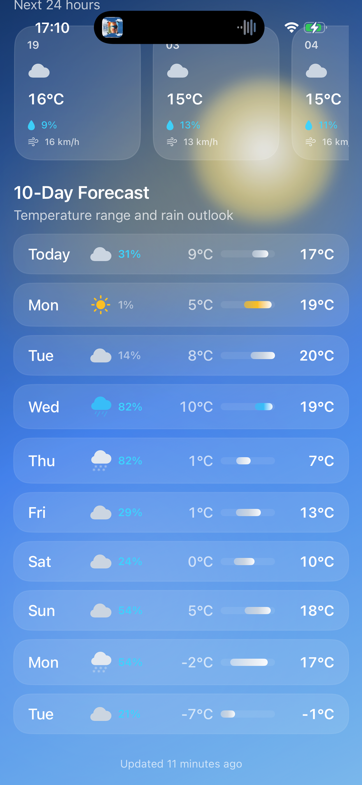 MyWeather One - Smart Weather screenshot 3