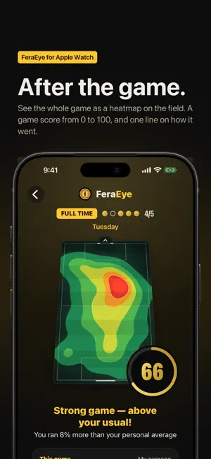 FeraEye screenshot 3