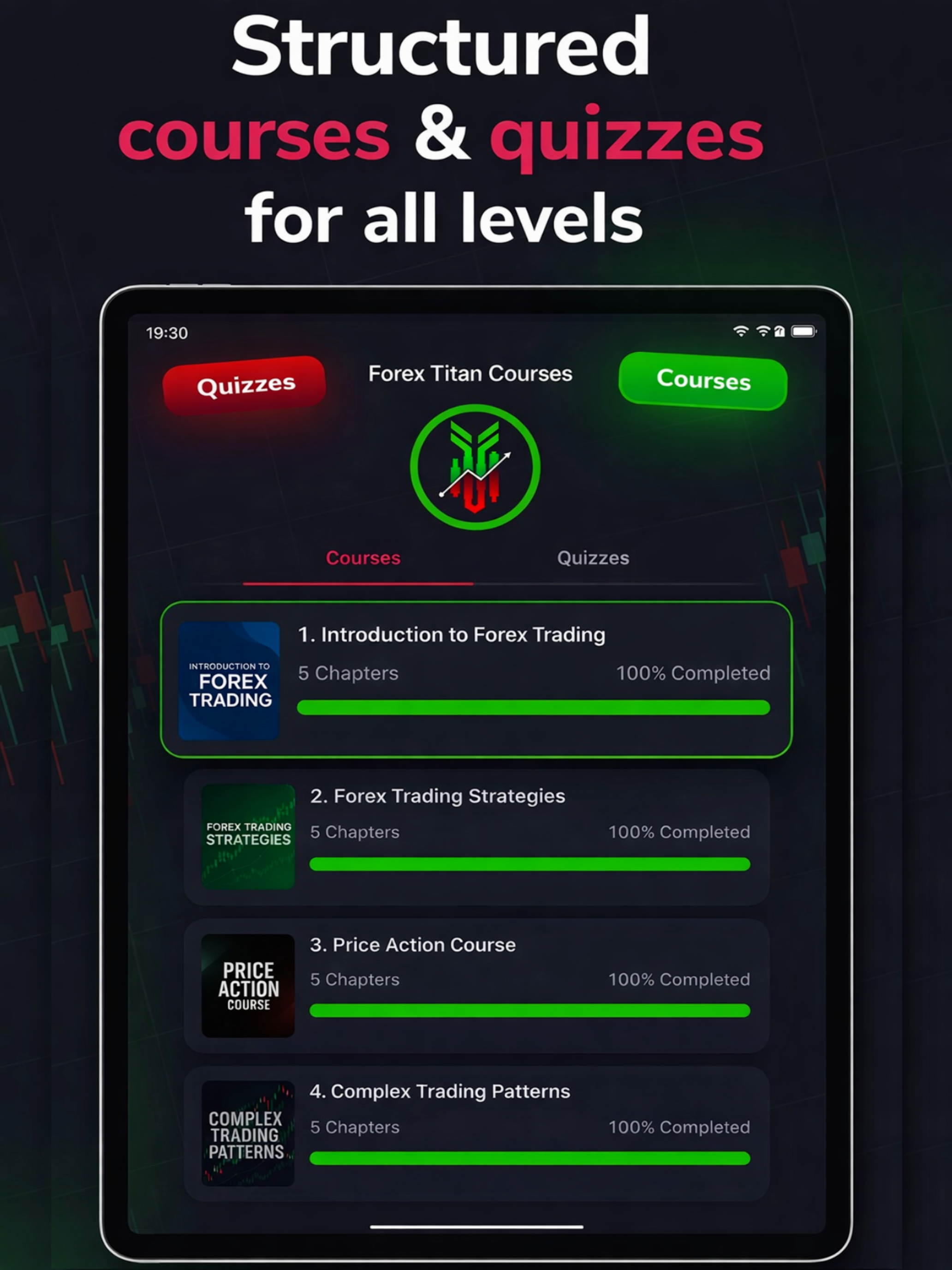 Forex Titan