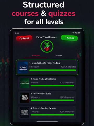 Forex Titan App Store preview screenshot 10