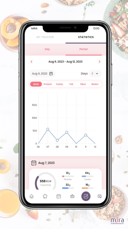 MIRA Health App screenshot-4