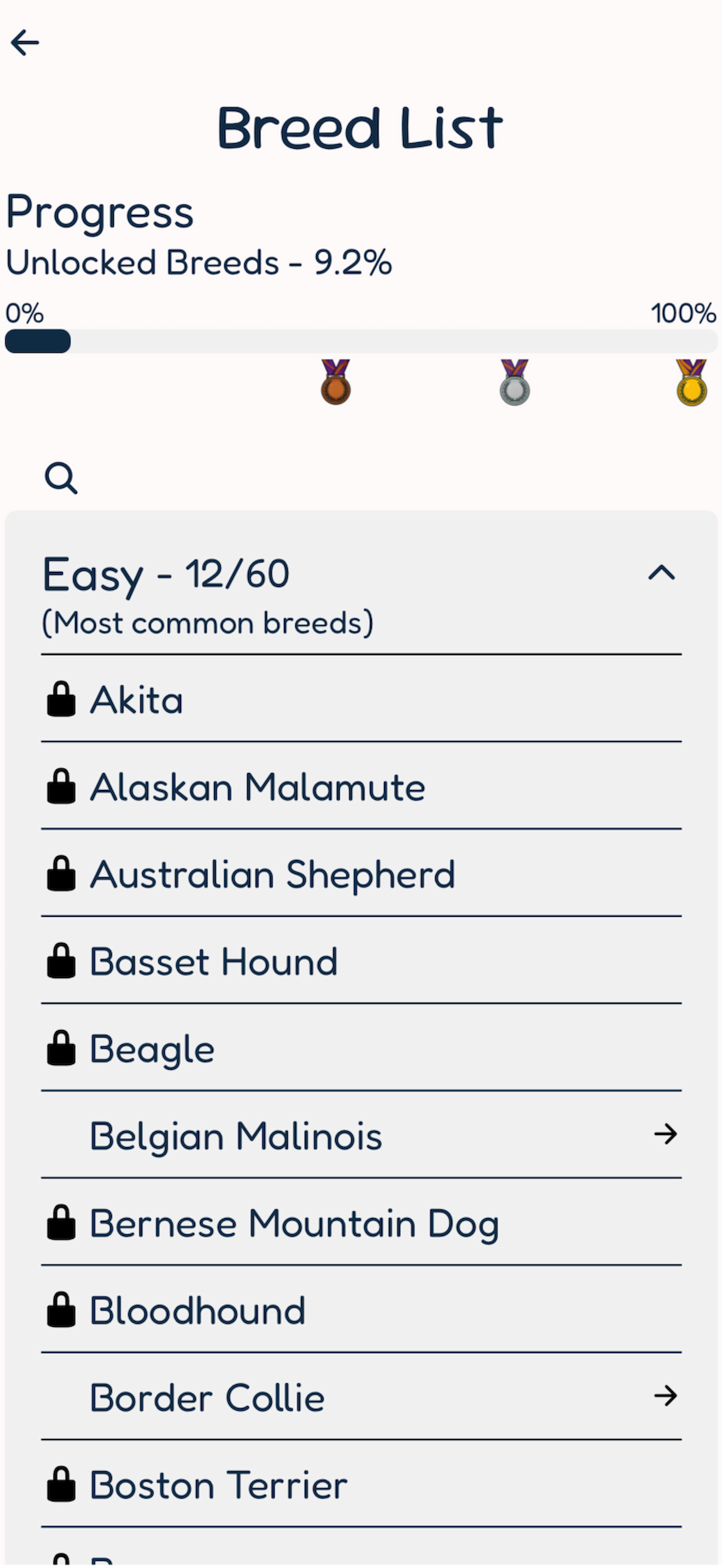 Quiz - Dog Breeds