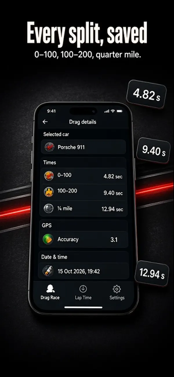 Detailed timing and performance analysis