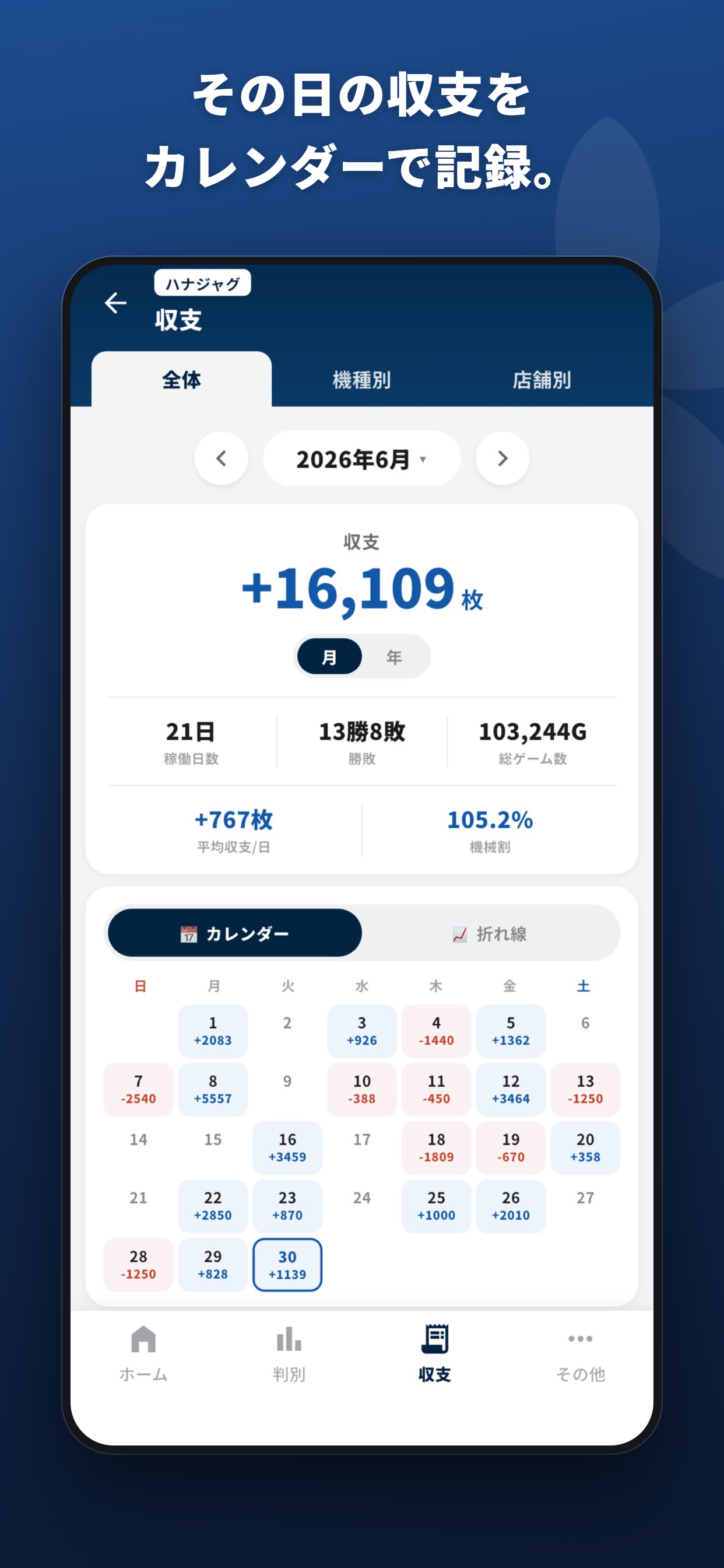 ハナジャグ screenshot 5