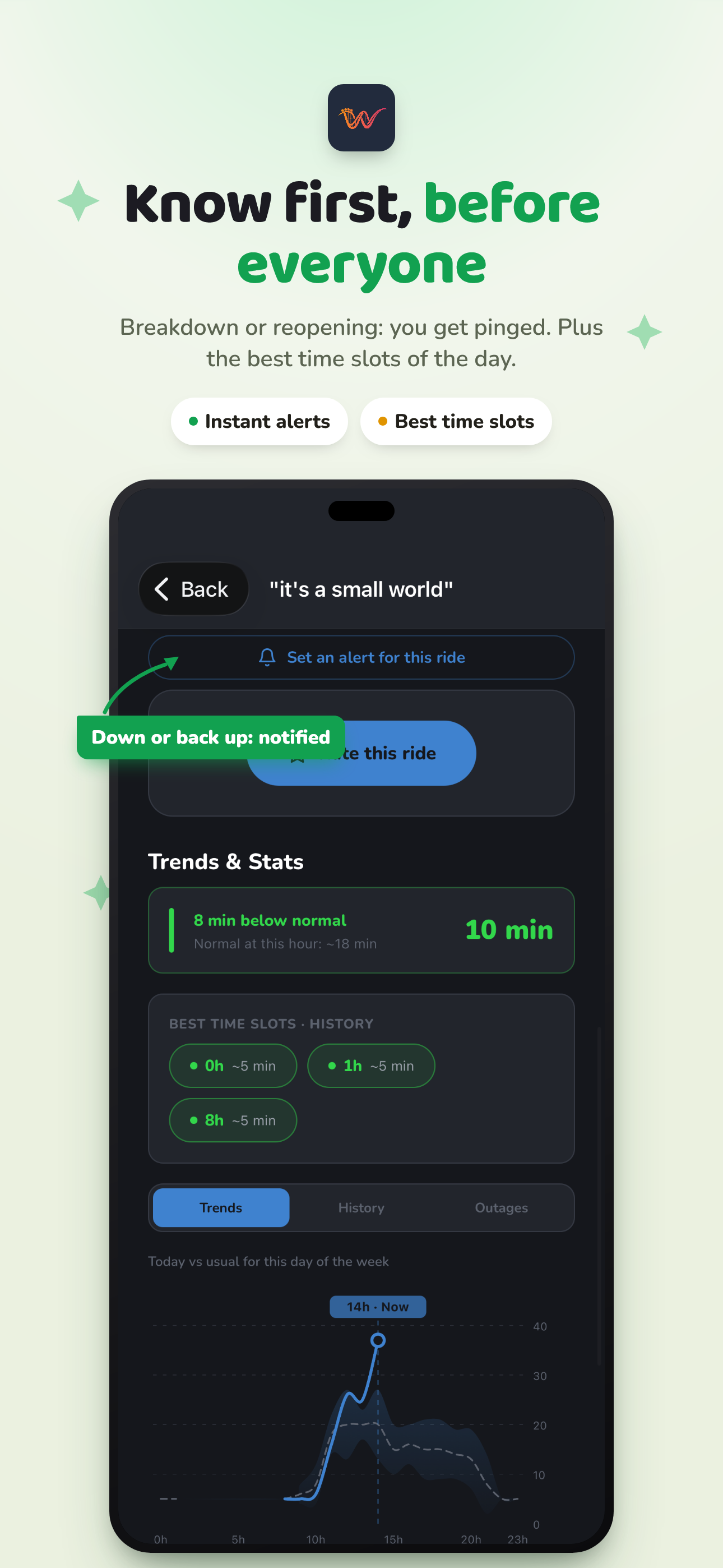 WikiCoaster screenshot 2