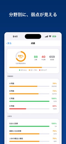救急救命士 国試演習 screenshot