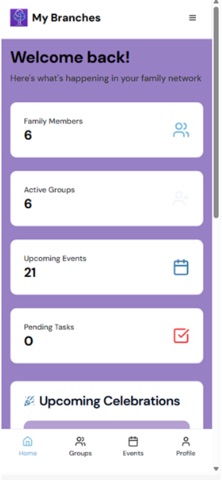 My Branches screenshot