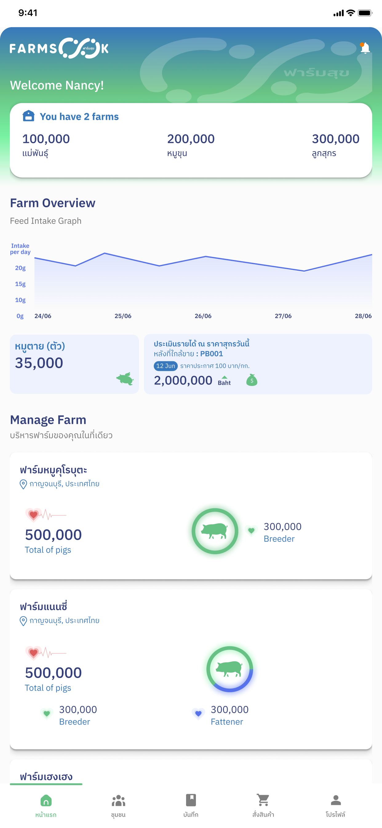 farmsook by farmtech