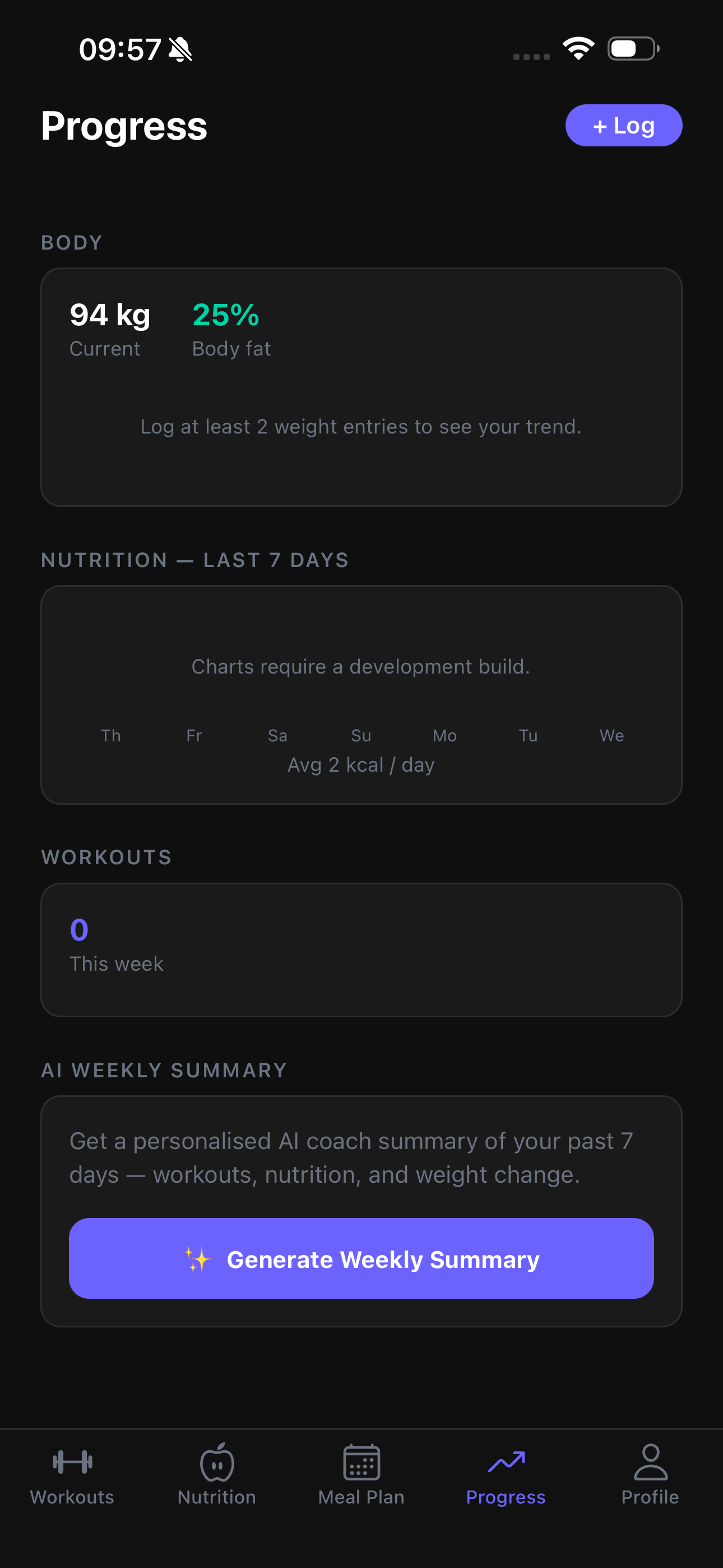 Sihha Fit