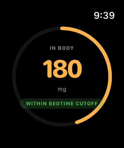 Caff Conscious: Caffeine Log