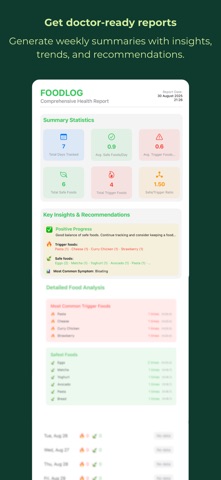 Meal & Symptom - FoodLog Screenshot 4 of 6