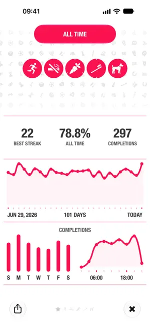 Streaks screenshot 2