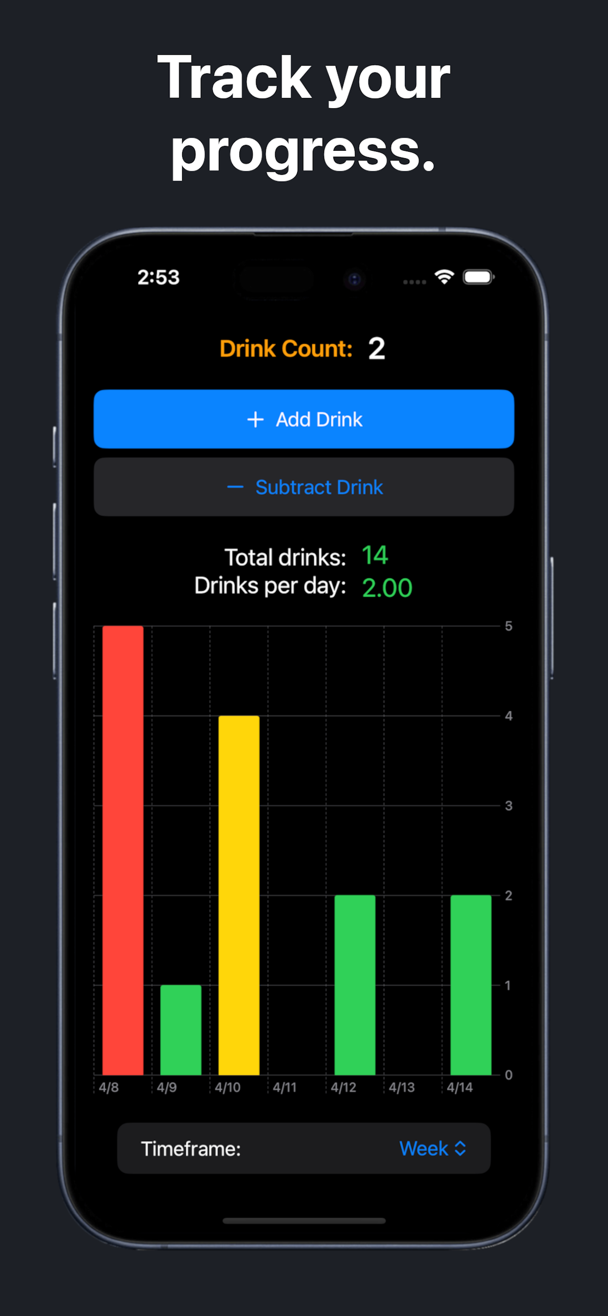 Drink Count Alcohol Tracker