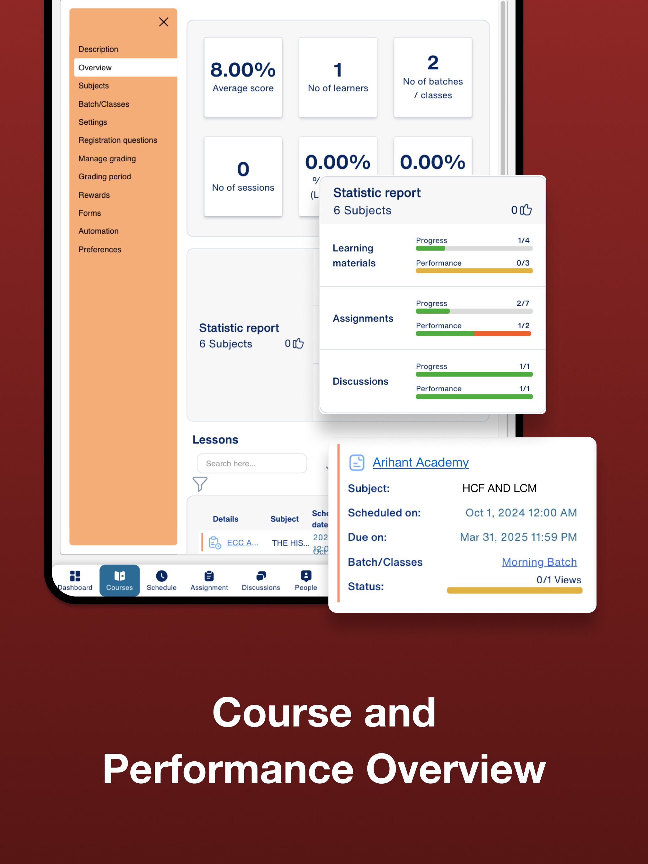 Arihant Academy