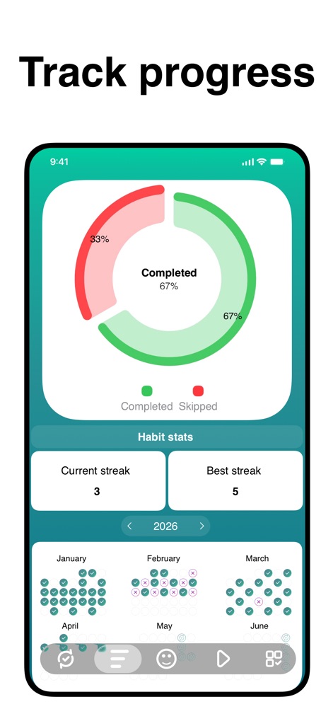 Habit Tracker: Loop - Productivity App | MWM