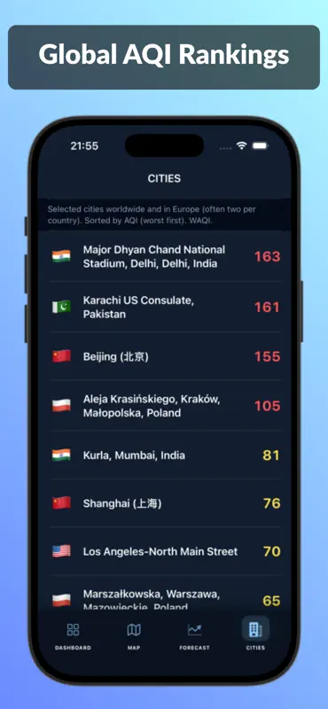 Air Quality Tracker: PureAir screenshot 7 of 7