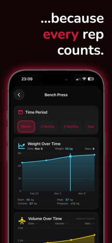 Sololift Screenshot 3 of 9