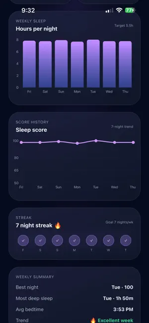 REMi Sleep Coach screenshot 2