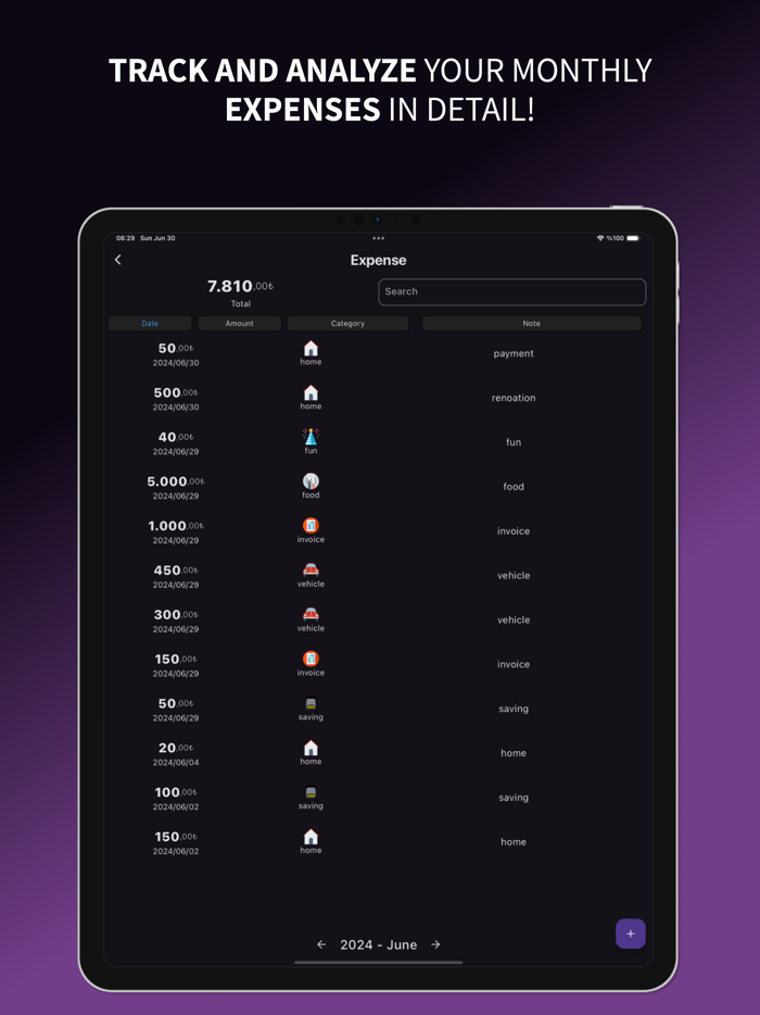 SmartBudget Expense Management