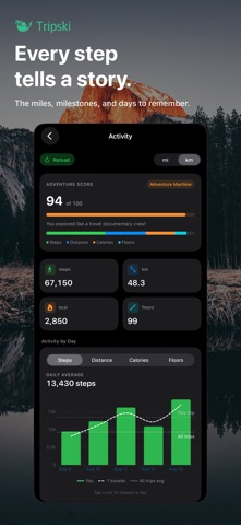 Tripski Screenshot 5 of 9