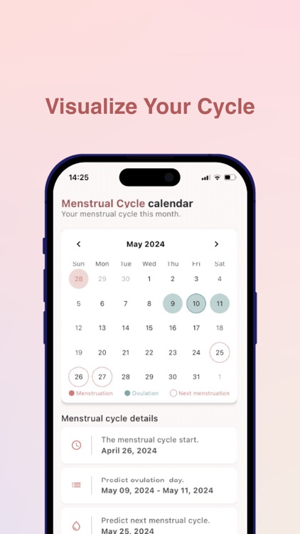 Menstrual Cycle - Tracker screenshot-3
