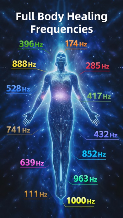 Frequency Healing Sleep Sounds Screenshot