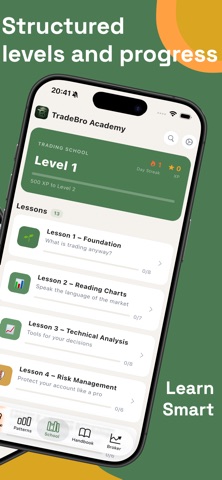 TradeBro Academy Screenshot 2 of 4