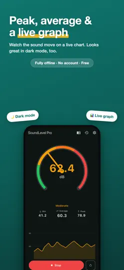 Capture d'écran de SoundLevel Pro: DB Meter sur iPhone 5