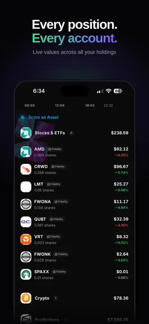 SIGNALS HQ screenshot 4