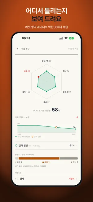 시봐토익 중급 – 토익 RC 문법 Part 5·6 screenshot 3