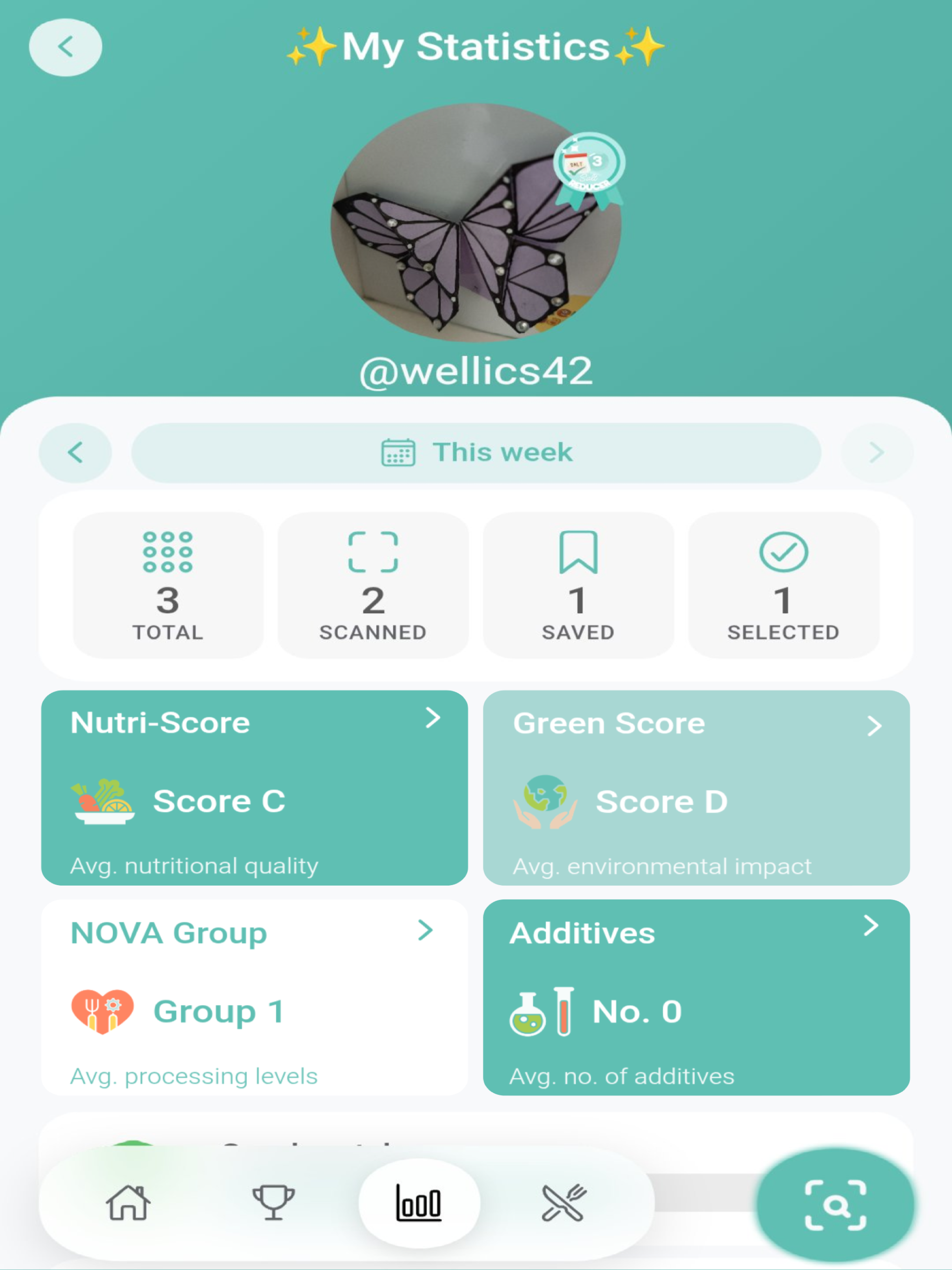 Nutreeq screenshot 14