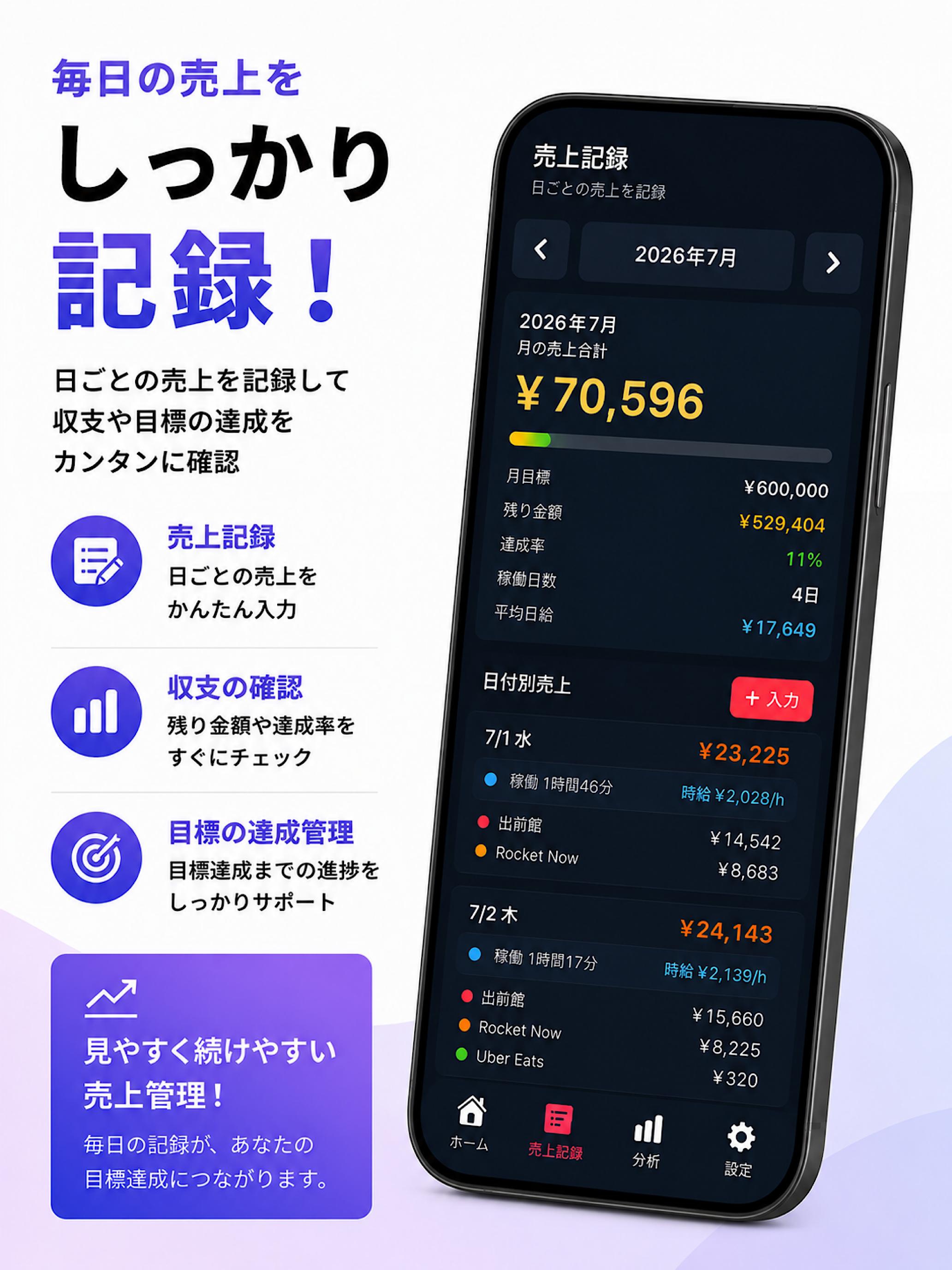 デリログ - フードデリバリー売上管理 screenshot 9