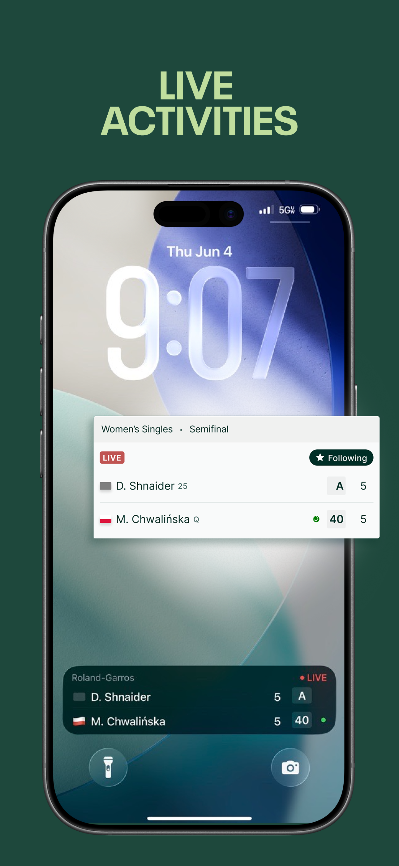 Tennis - Live Scores
