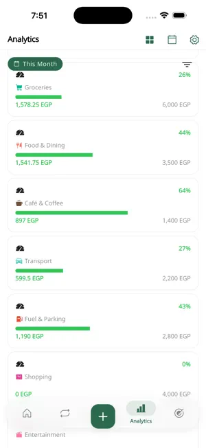 Masarify Expense Tracker screenshot 3