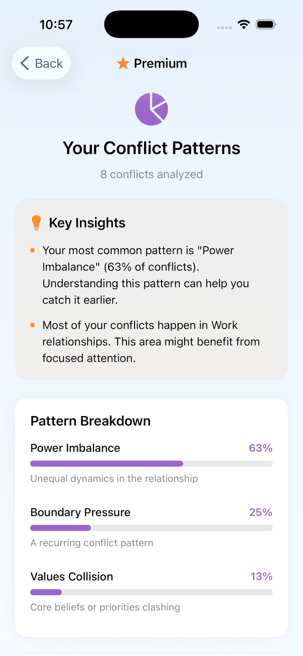 ClearPath: Conflict Guidance
