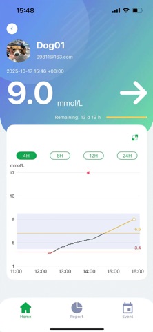 Vet Connect screenshot