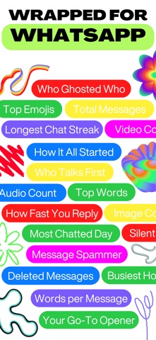 Wrapp: Chat Recap Screenshot 1 of 10