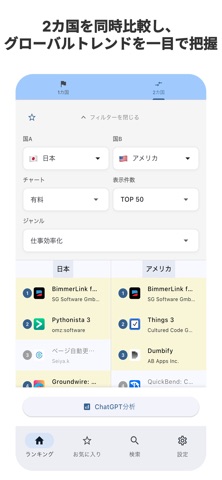 App Rank Insight – 市場分析を3倍速く のスクリーンショット