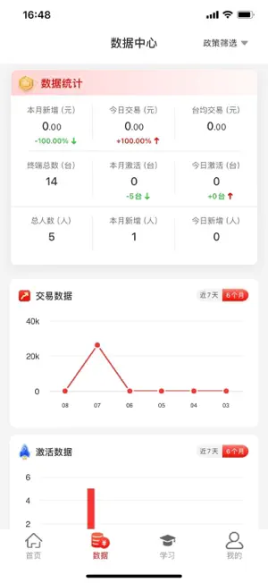 禾米展业 screenshot 2