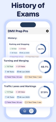 DMV Driving License Test 2025 iPhone screenshot