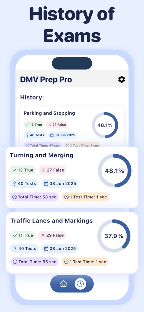 DMV Driving License Test 2025 - Education App | MWM