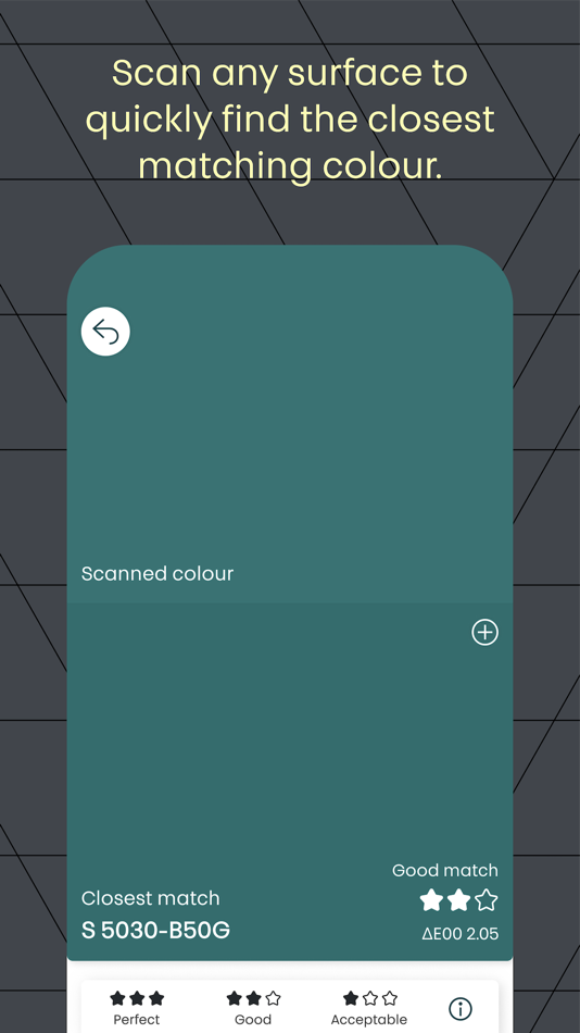 #4. NCS+ (iOS) 由: NCS Colour AB